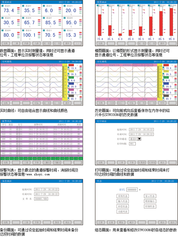 彩屏無紙記錄儀數(shù)顯功能說明圖